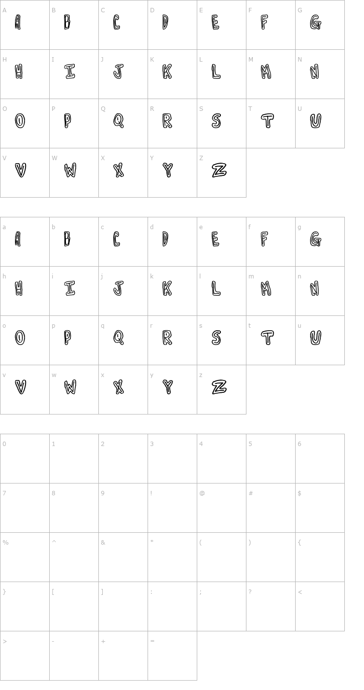 Character Map Turnaround Font