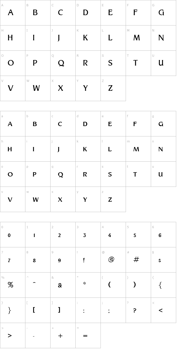 Character Map Turnpike-Regular Font