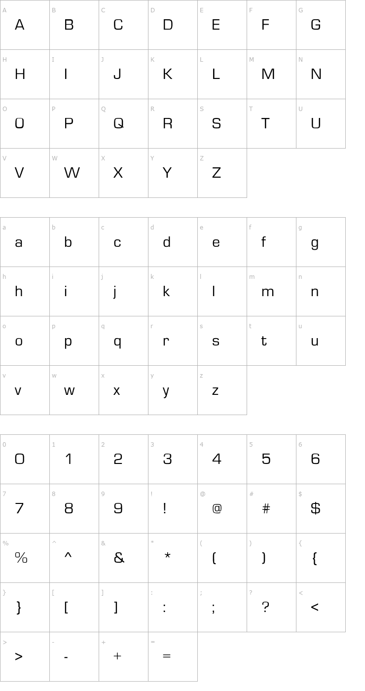 Character Map Turnstile Font