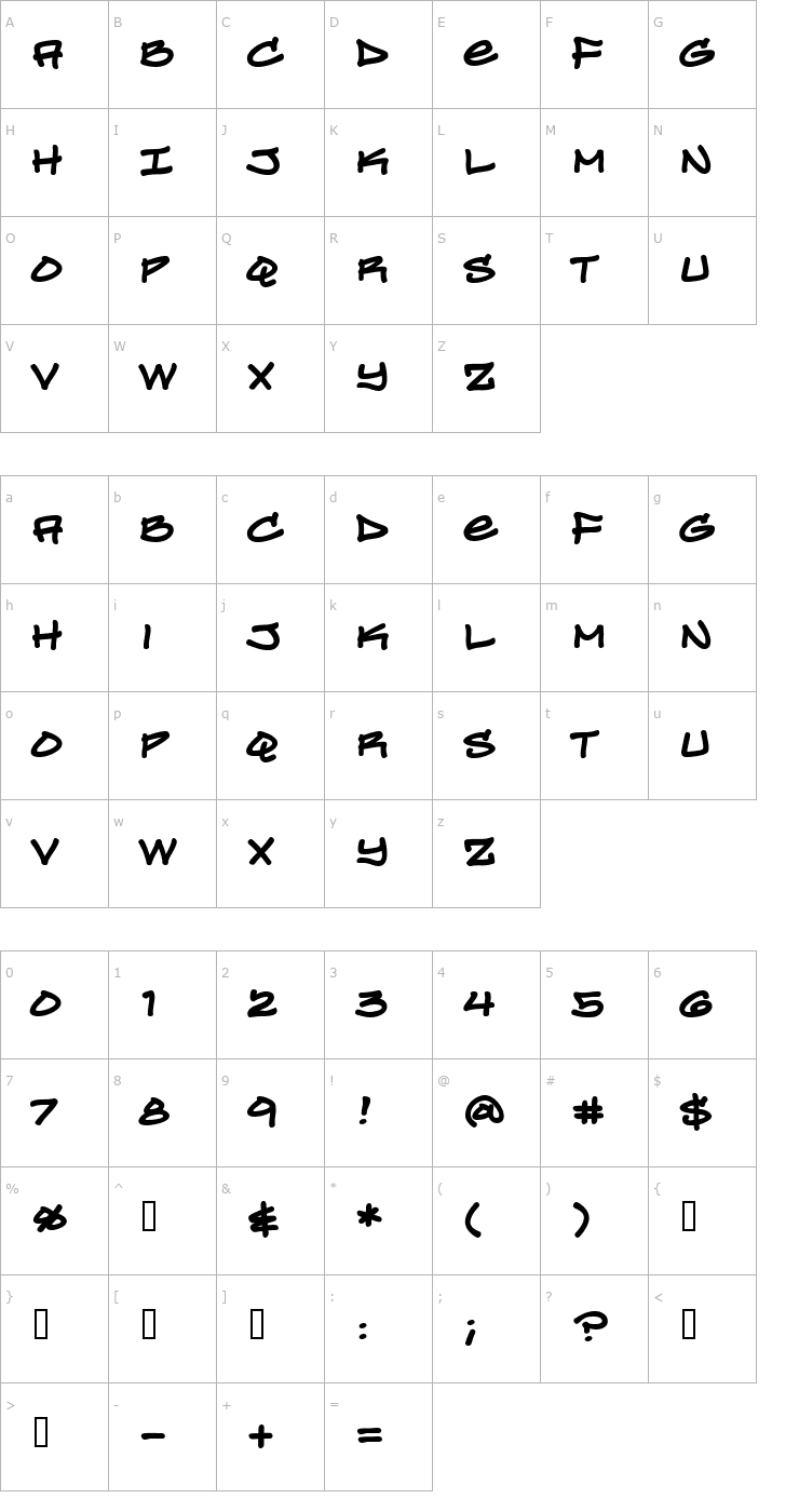 Character Map Turntablz BB Bold Font