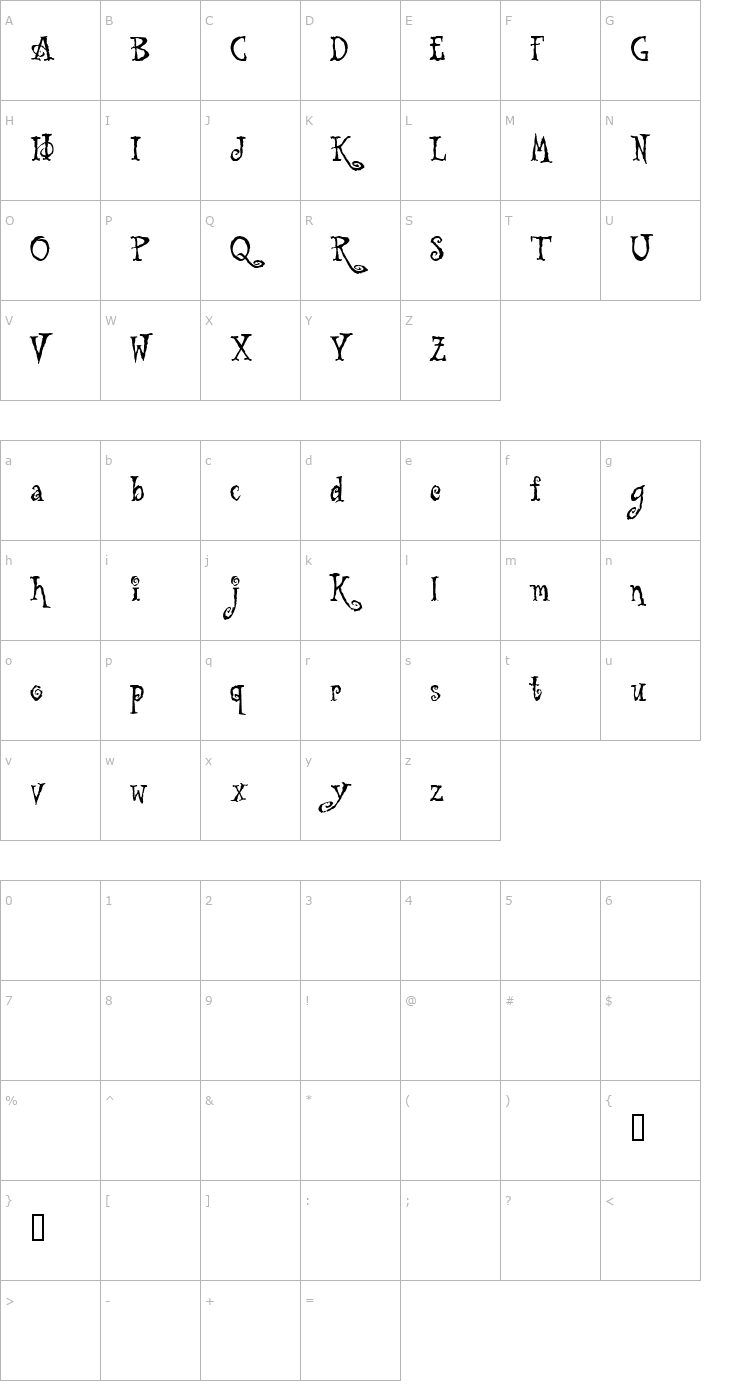 Character Map Tuscarora Font