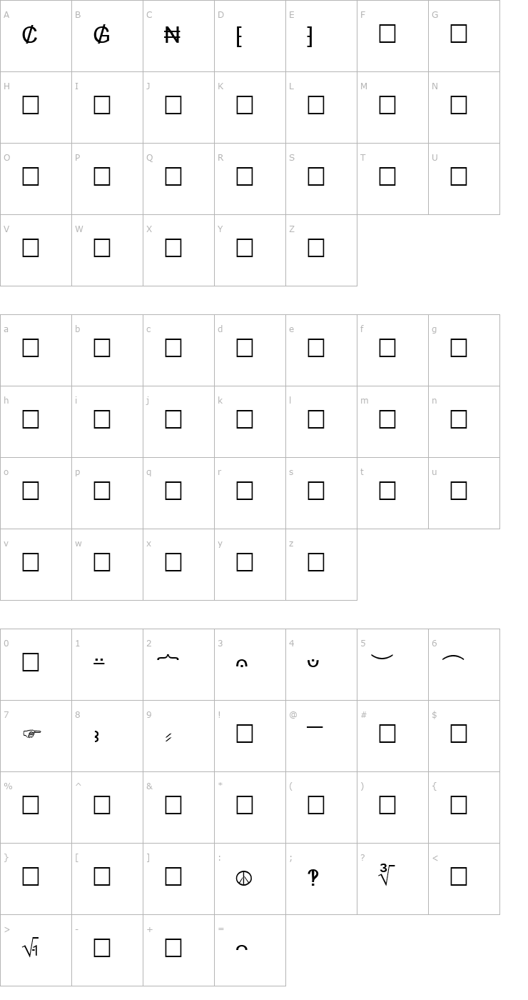 Character Map TWA Others Font