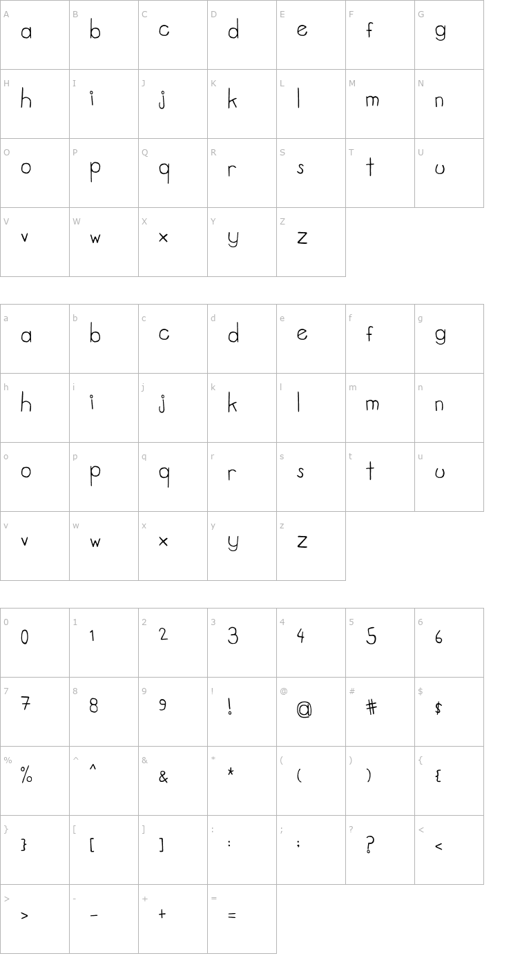 Character Map tweed. Font
