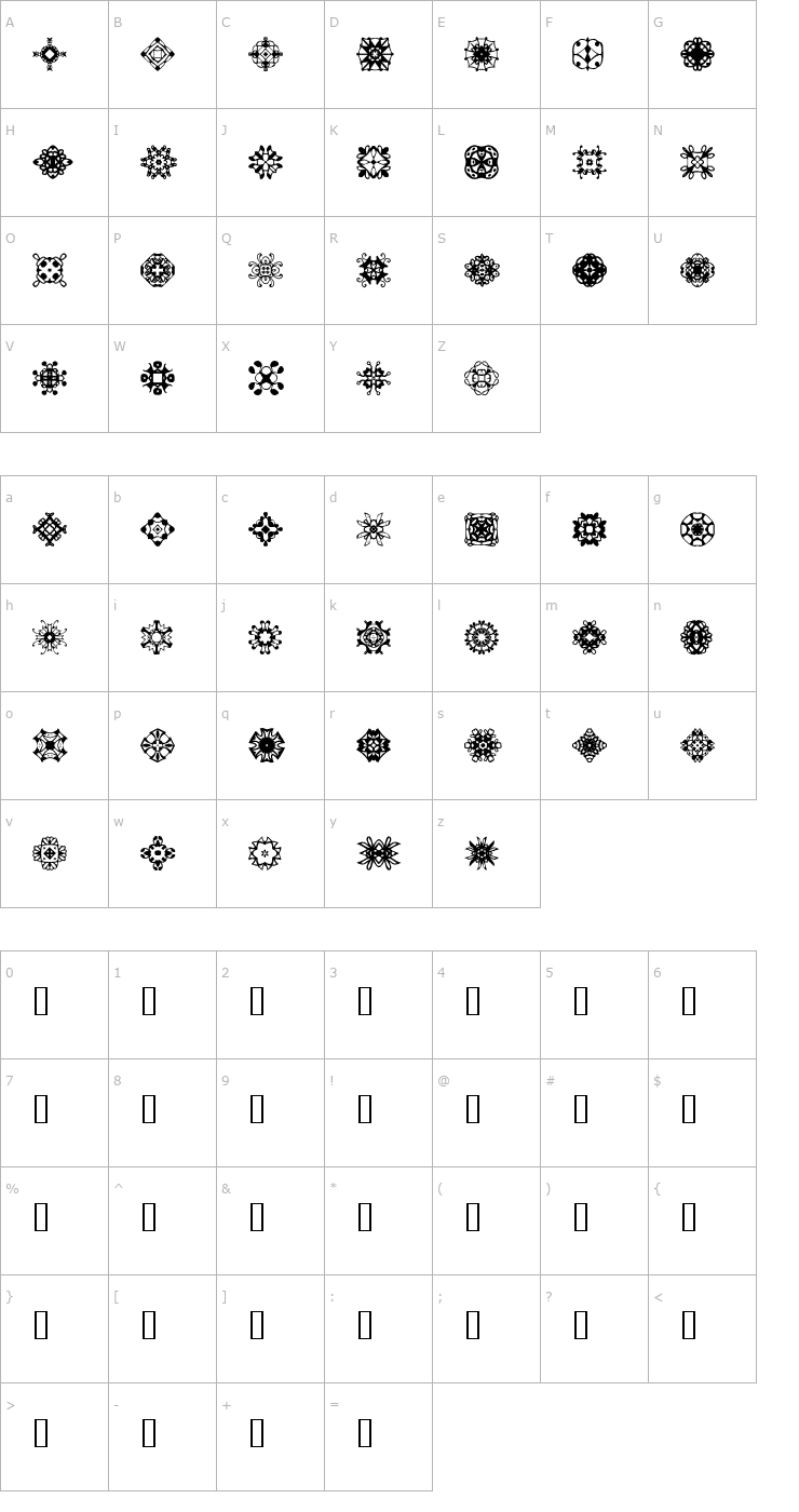 Character Map Twiddles Font