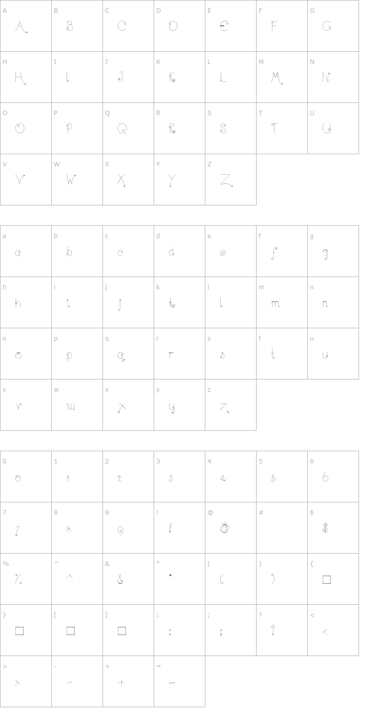 Character Map Twinkle-Fairy Font