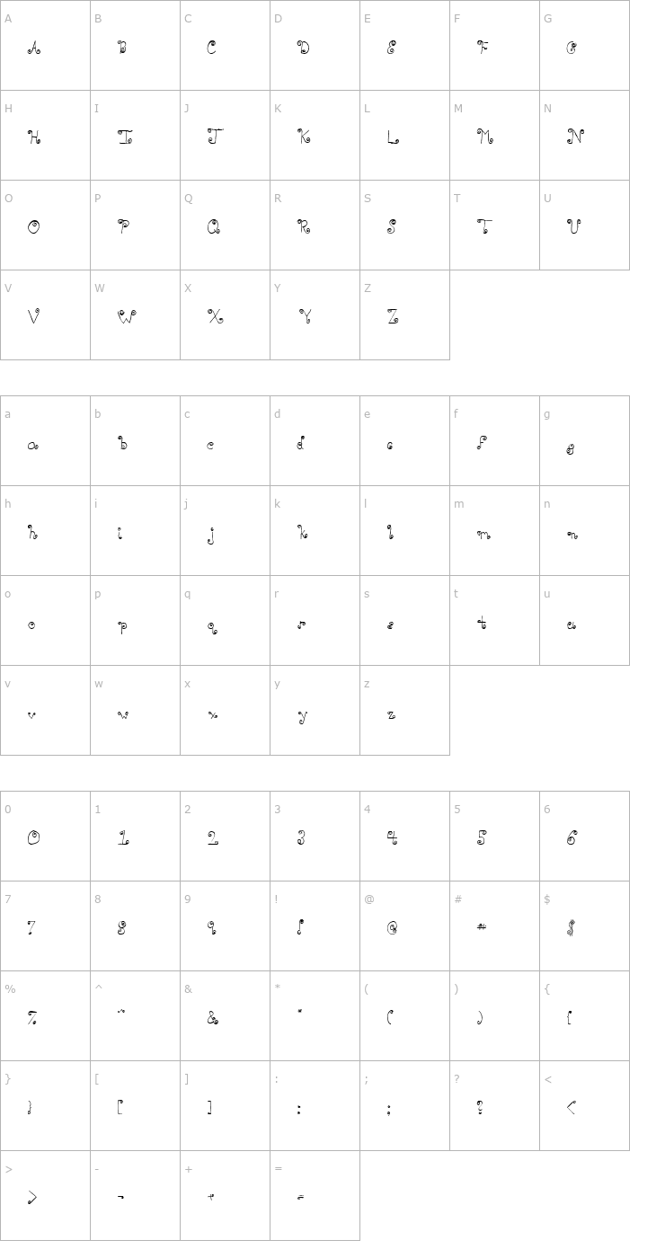 Character Map TWistED Font