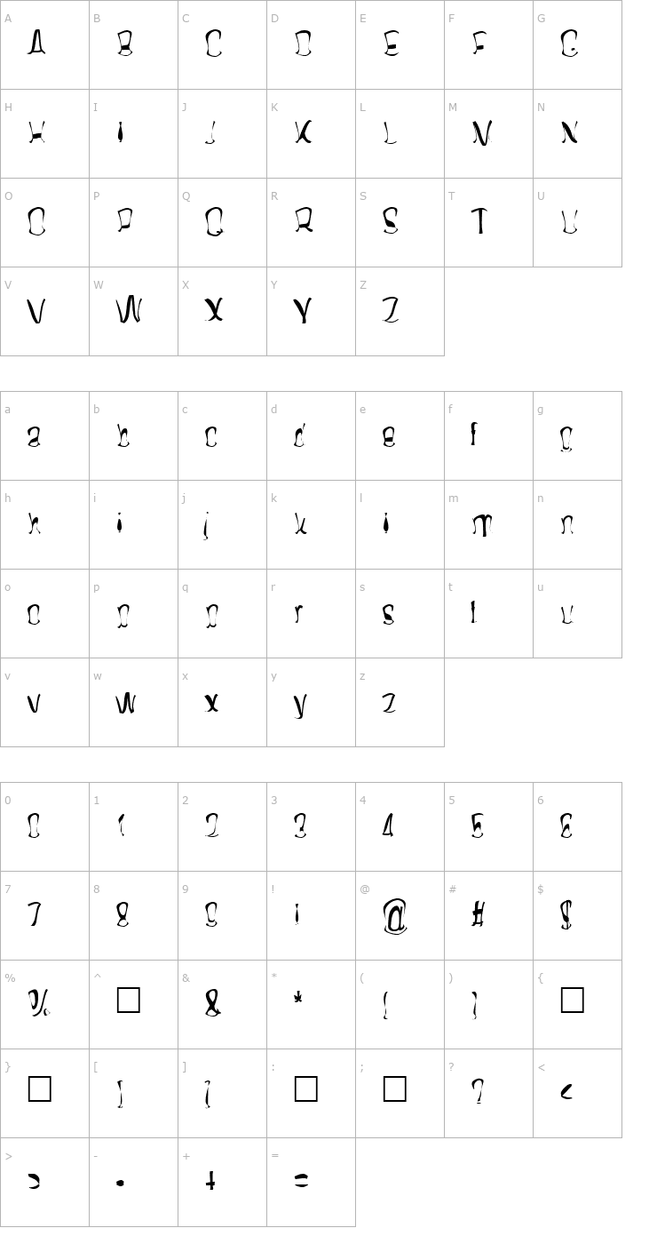 Character Map Twisterd Font
