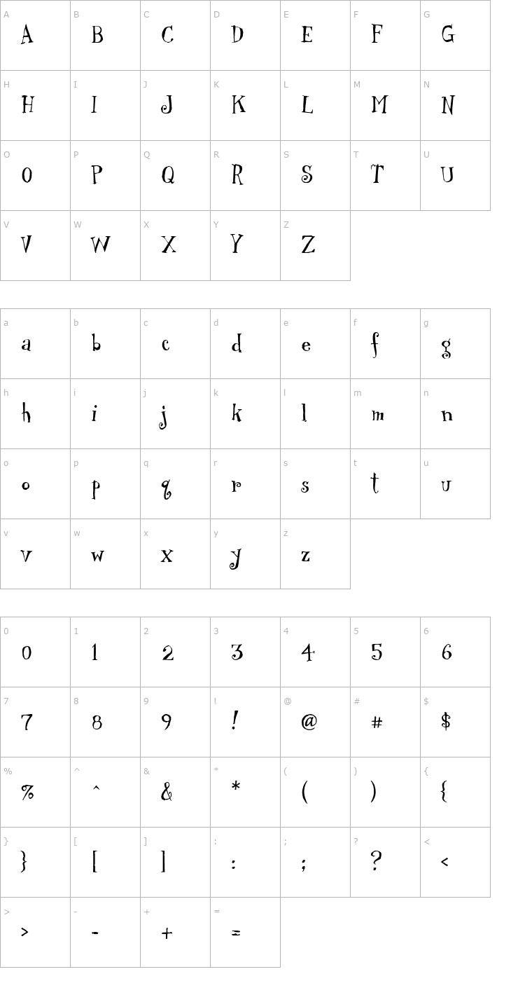 Character Map TwizotHmk Font