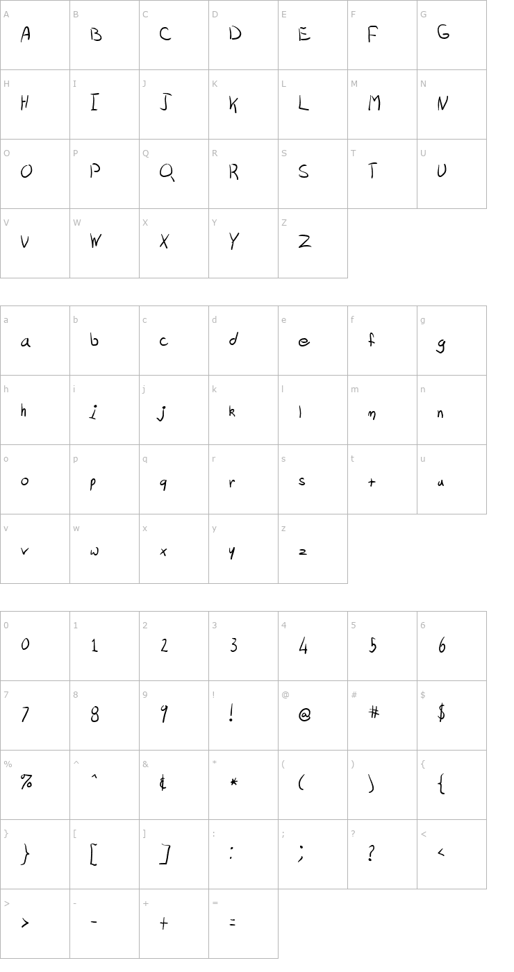Character Map TwoBeers free Font