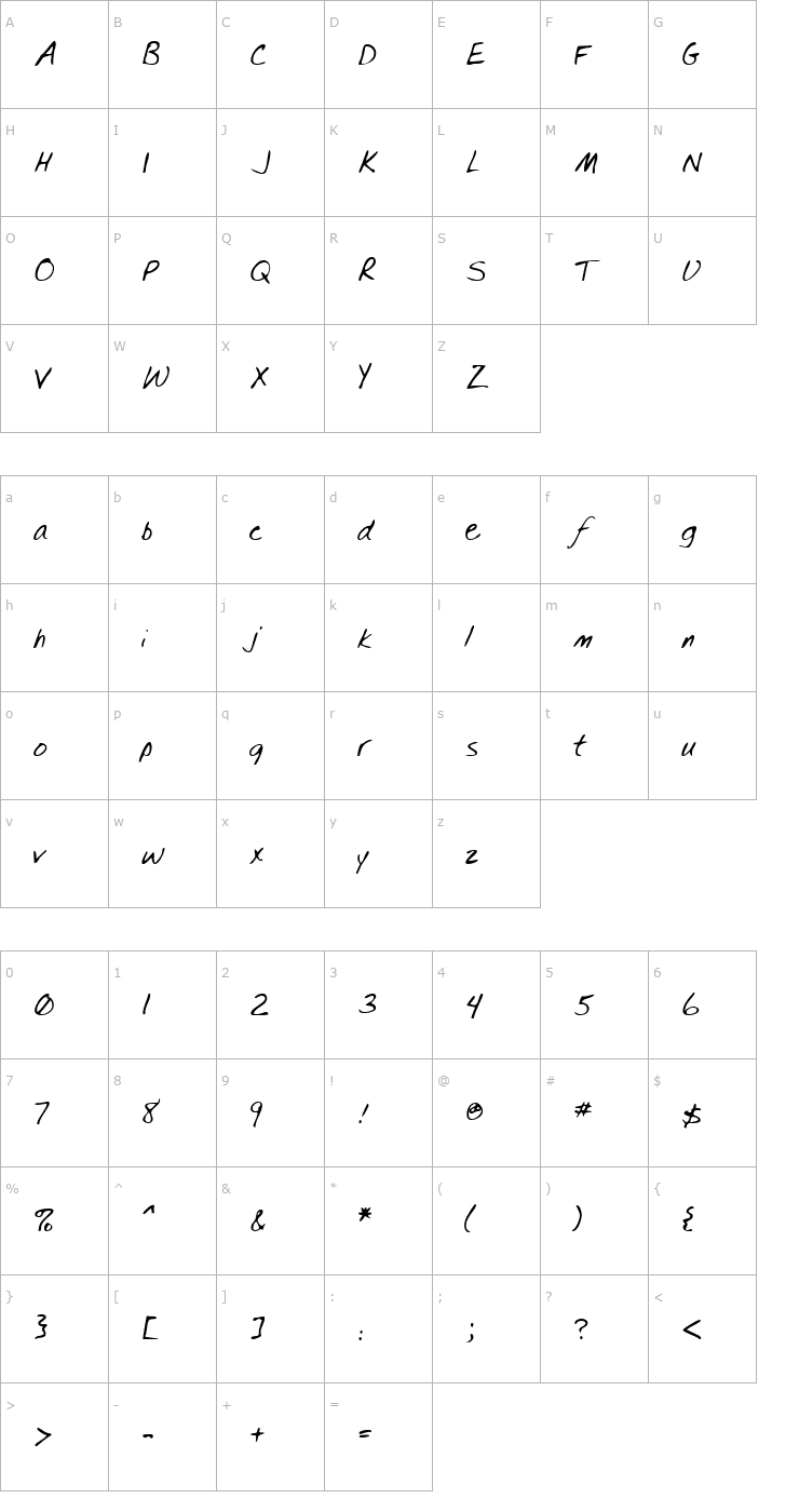 Character Map TylersHand Regular Font
