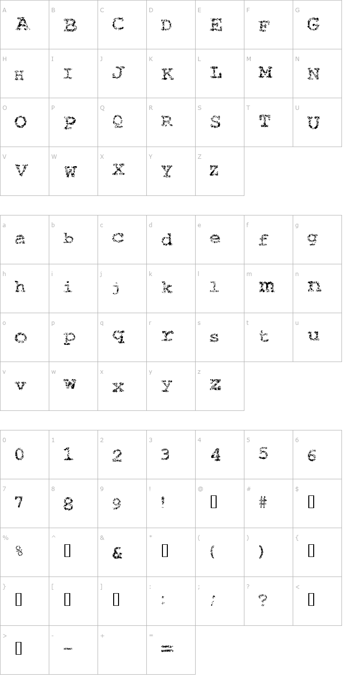 Character Map Typewriter from hell Font