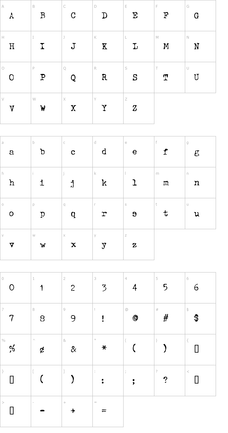 Character Map Typewriter Oldstyle Font