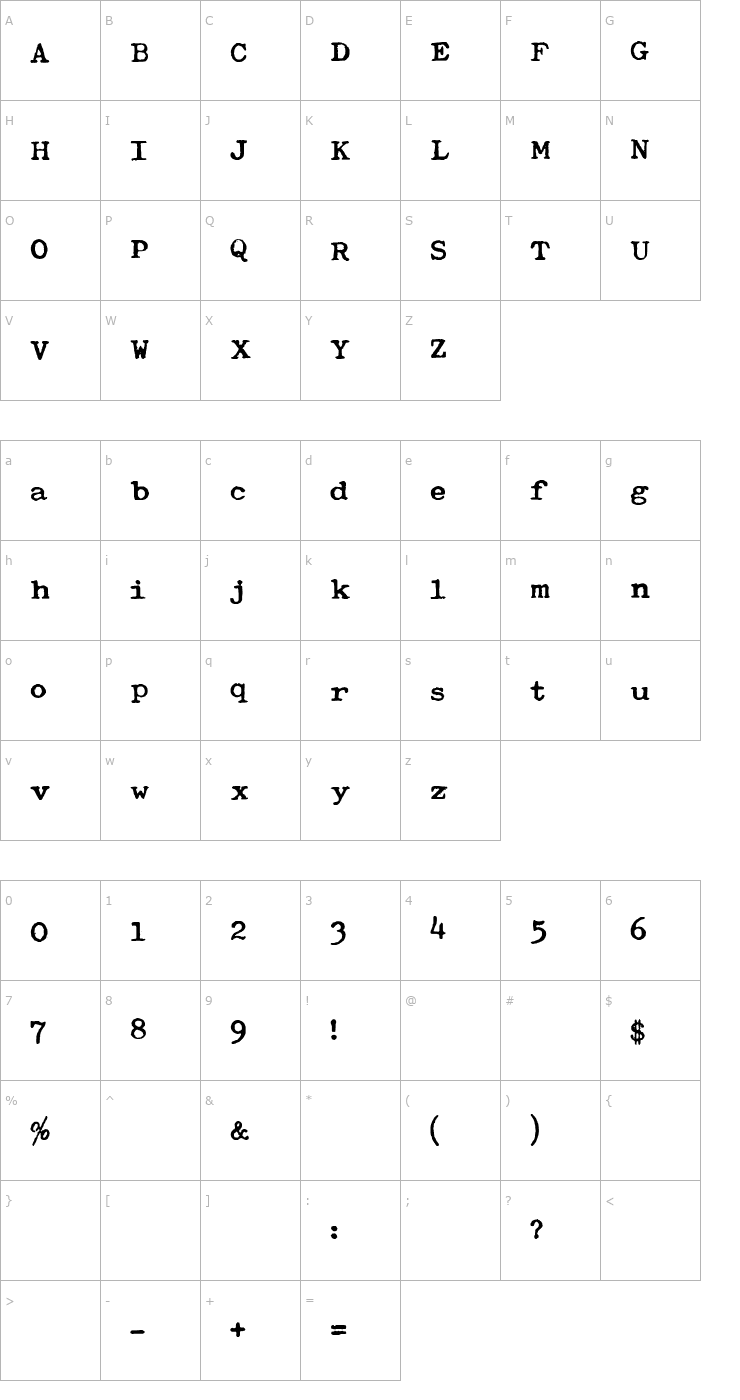Character Map Typewriter Royal 200 Font