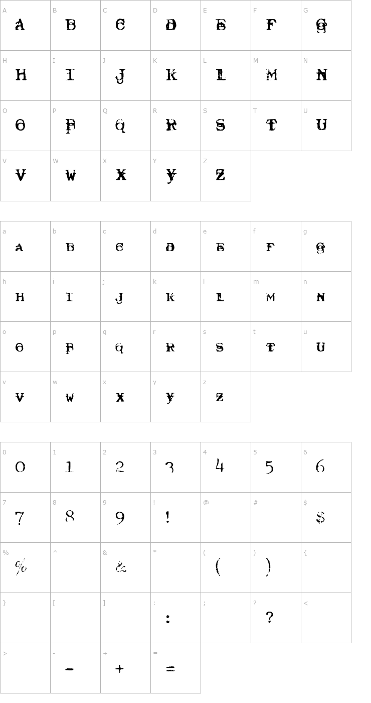 Character Map Typewriter Royal 200 Trashed Font