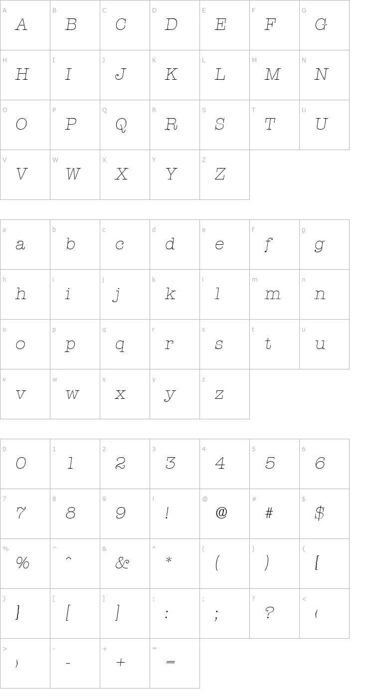 Character Map Typewriter-Serial-ExtraLight-RegularItalic Font