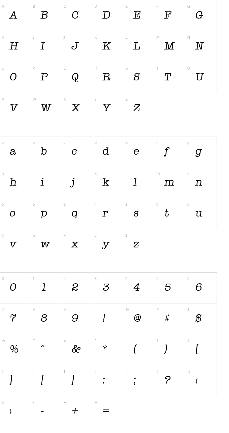 Character Map Typewriter-Serial-RegularItalic Font