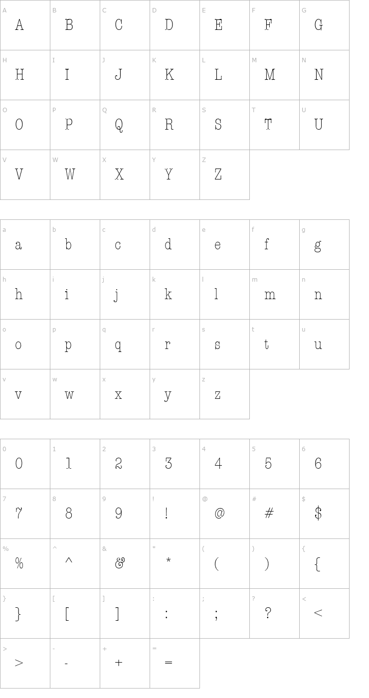 Character Map TypewriterCondL Regular Font