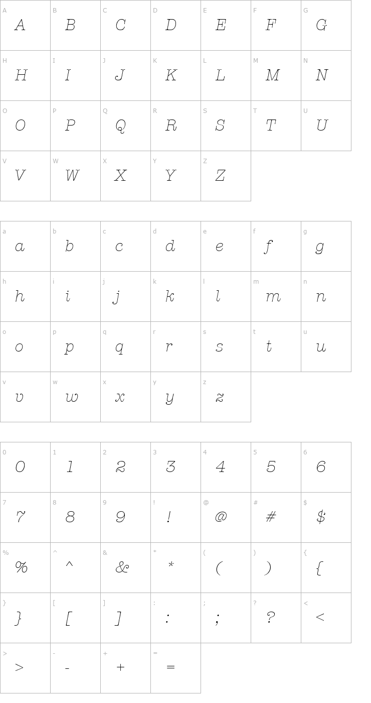 Character Map TypewriterL Italic Font