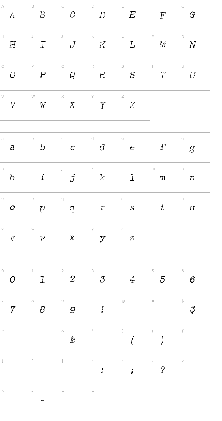 Character Map TypewriterRough Italic Font
