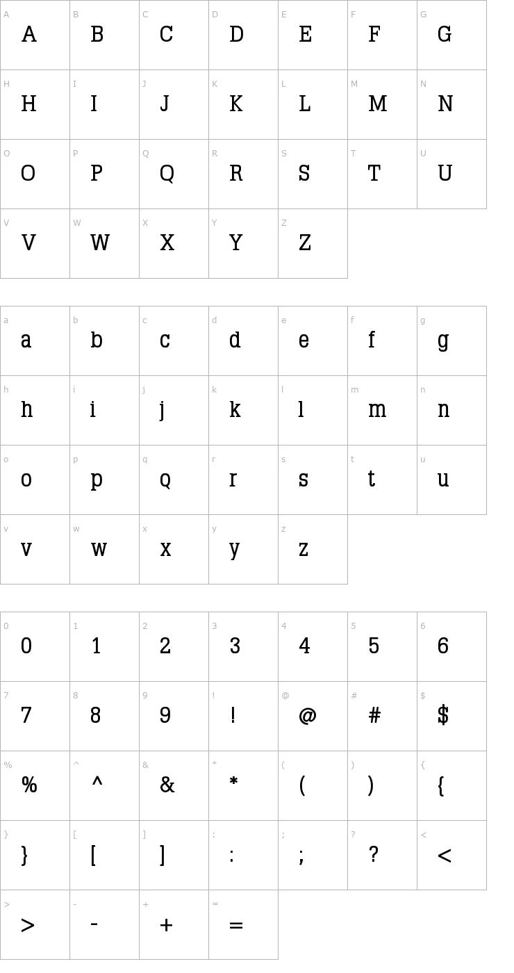 Character Map Typo Latin Serif Font