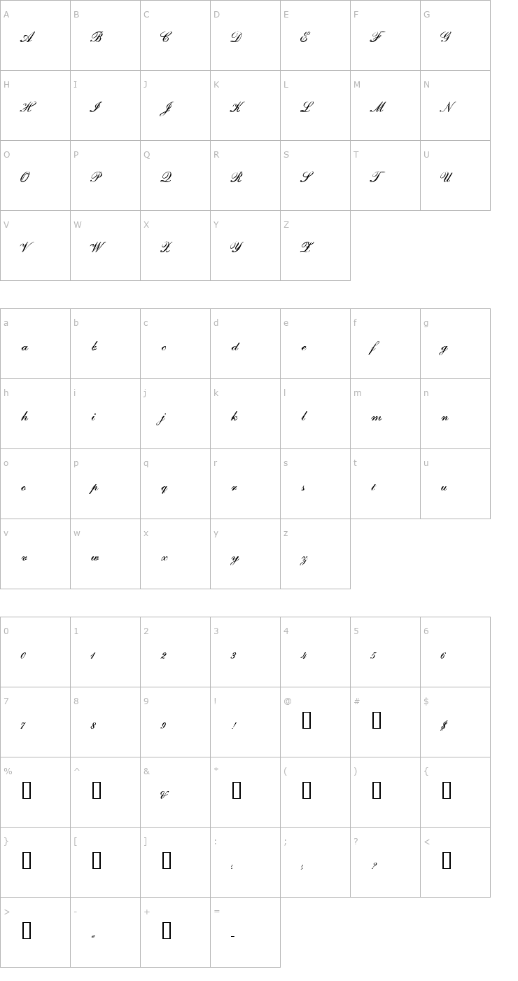 Character Map Typo Script HPLHS Font