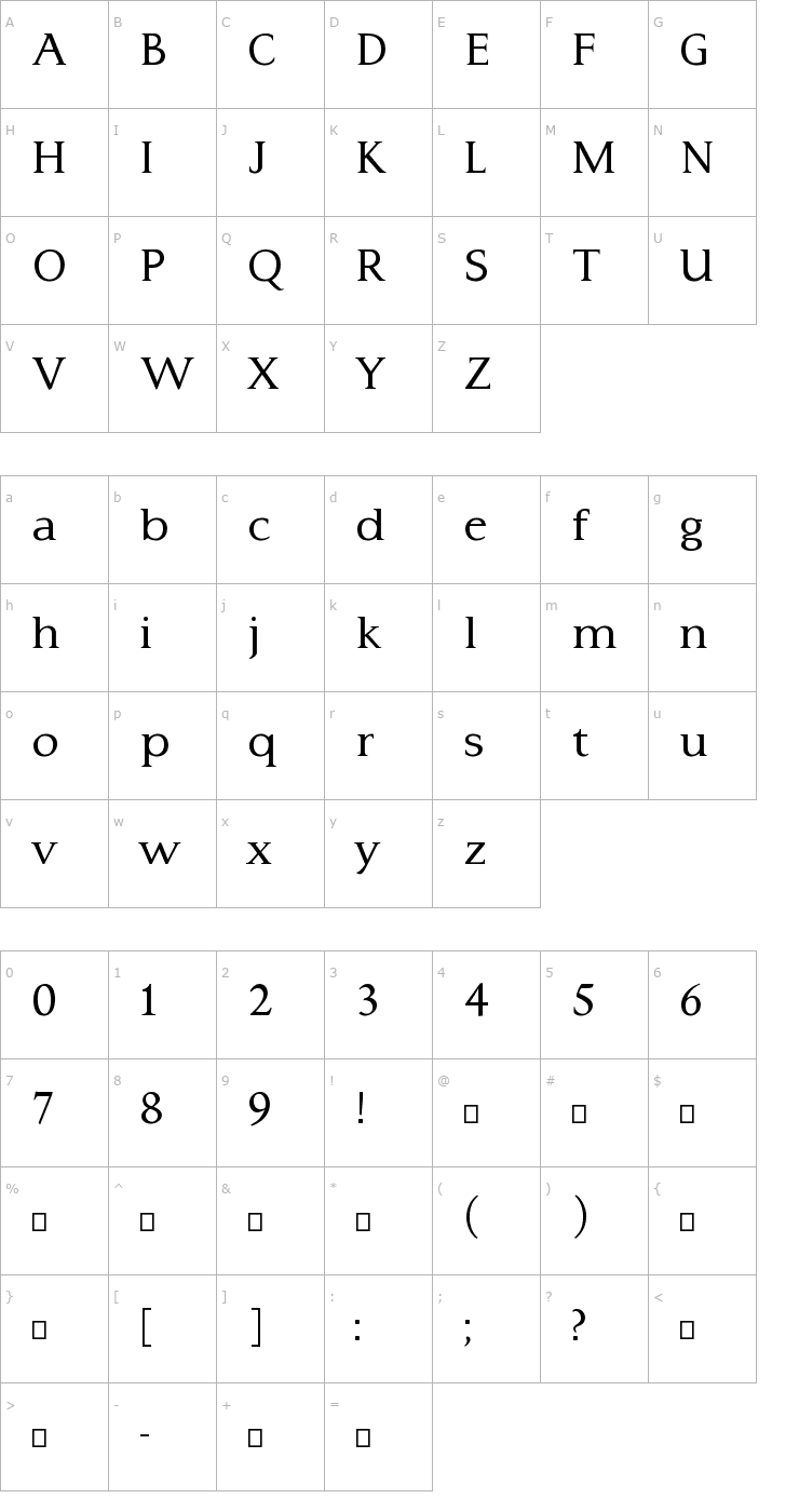 Character Map Typo3-Medium Font