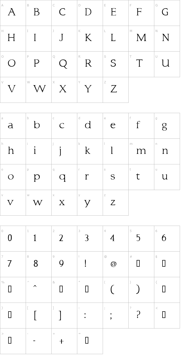 Character Map typo3 Normal Font