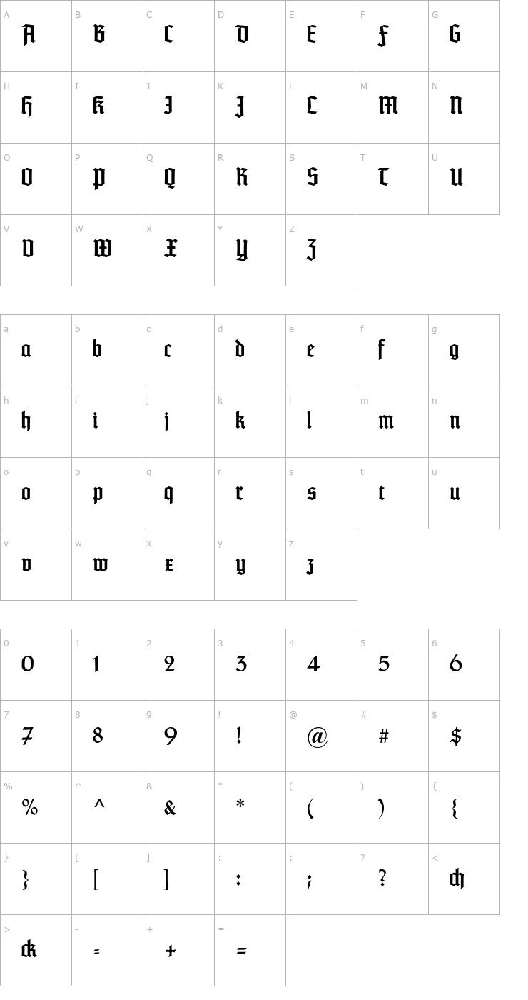 Character Map TypographerTextur Font