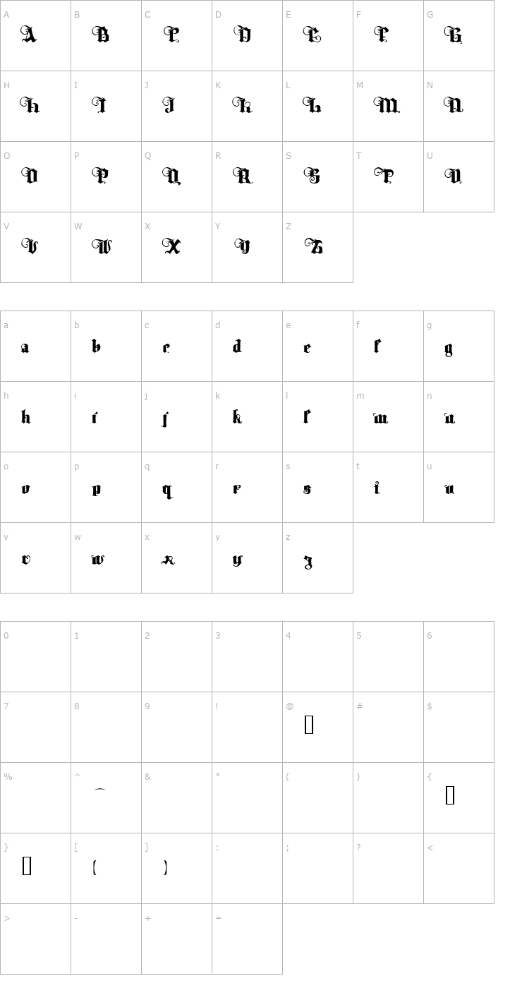 Character Map Tyrfing Font