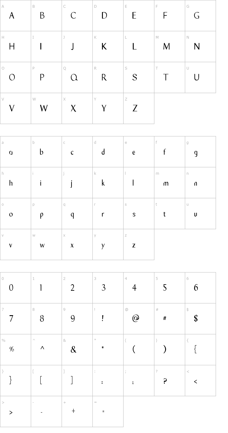 Character Map Tyro Sans Font