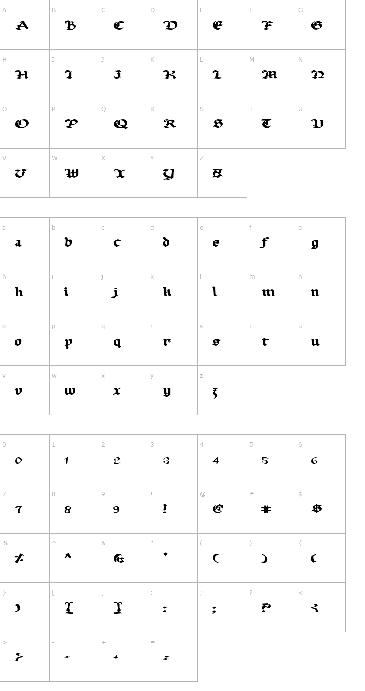 Character Map Uberhölme Expanded Font
