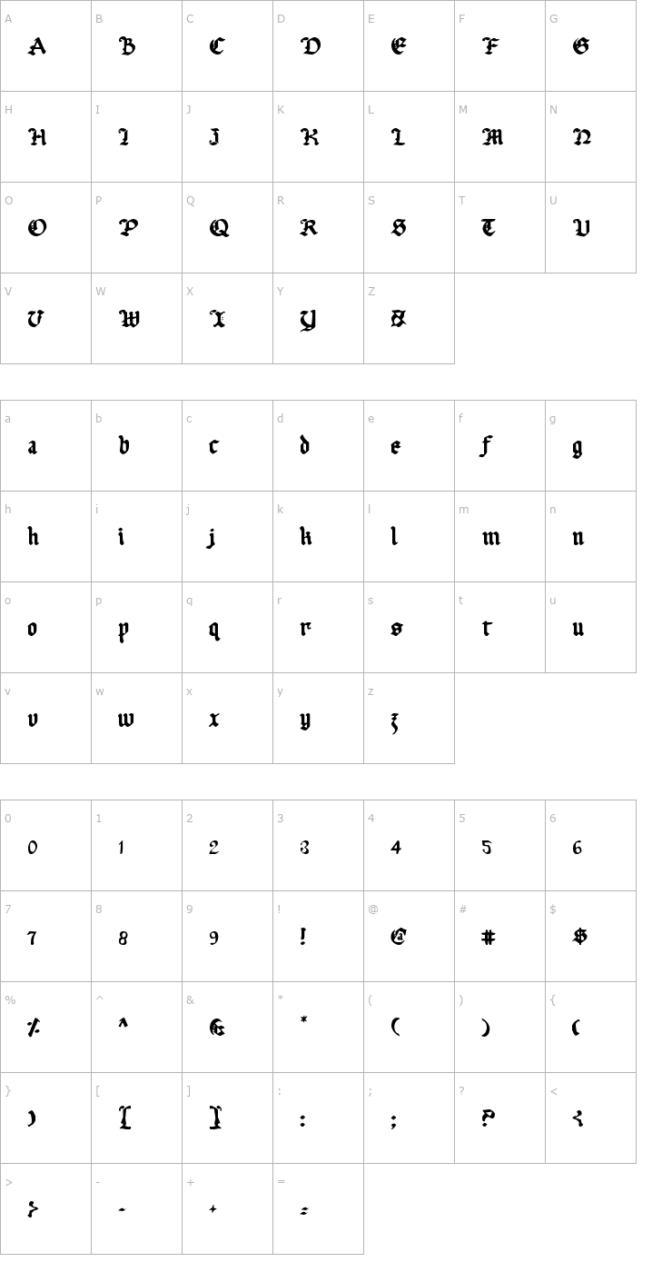 Character Map Uberhölme Font