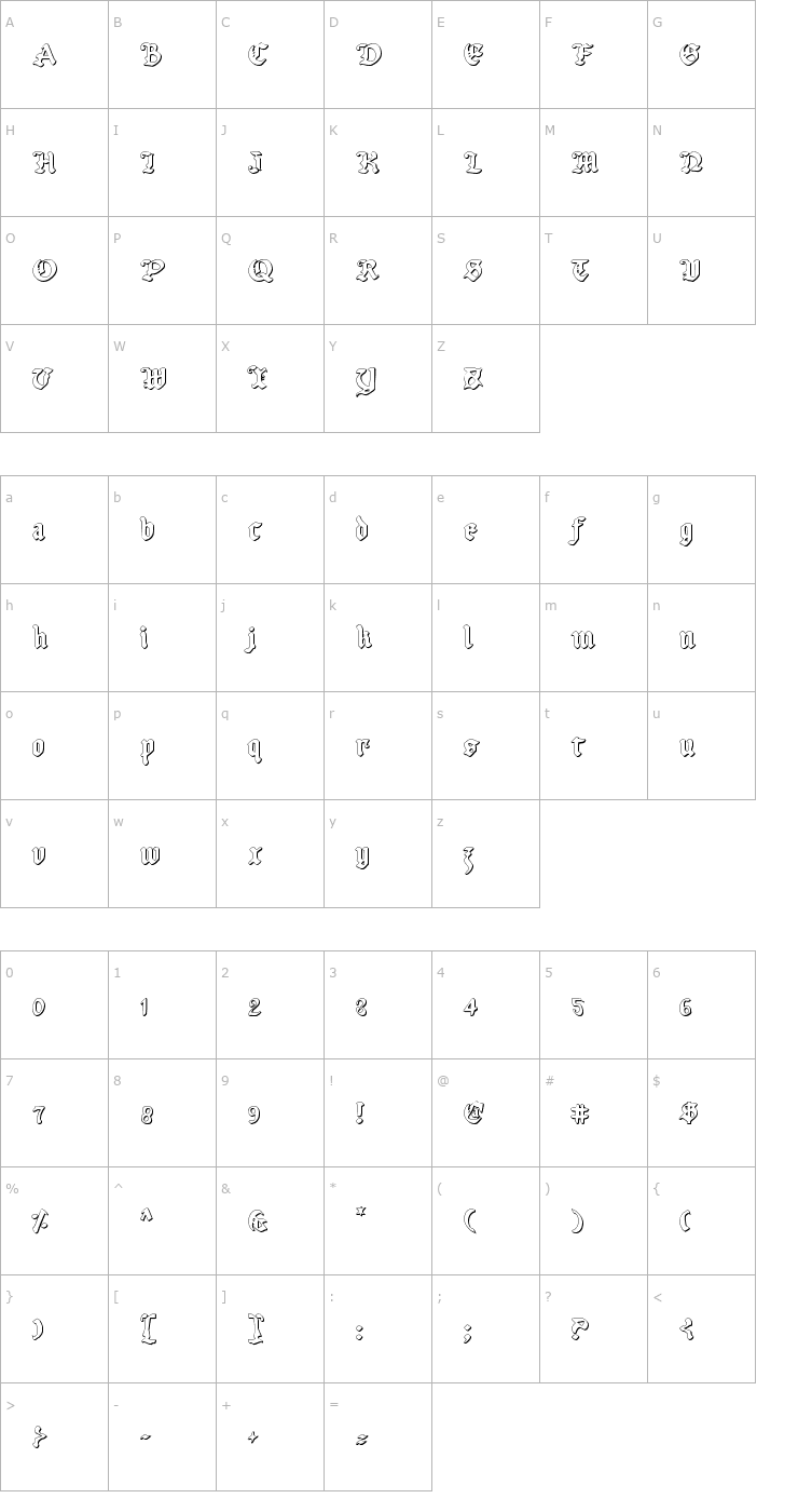 Character Map Uberhölme Outline Font