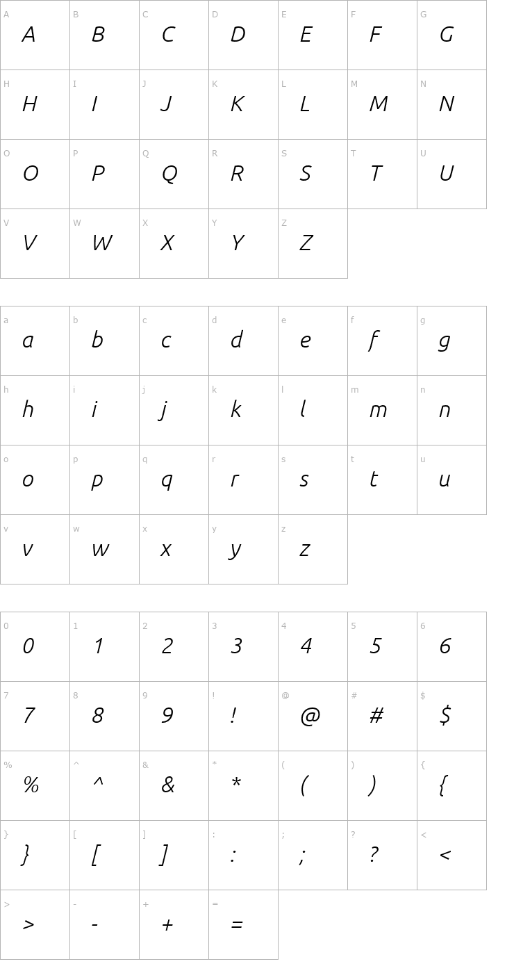 Character Map Ubuntu Light Italic Font