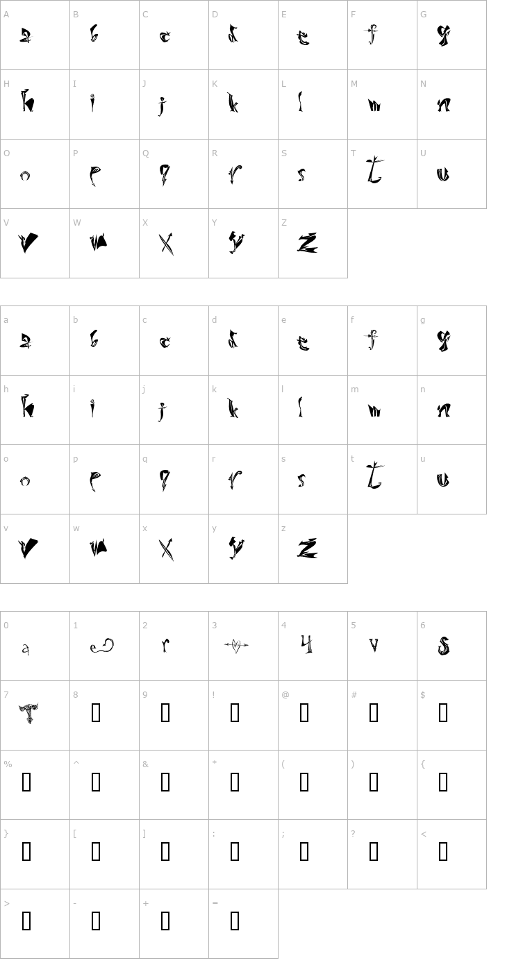 Character Map UckNPretty Font