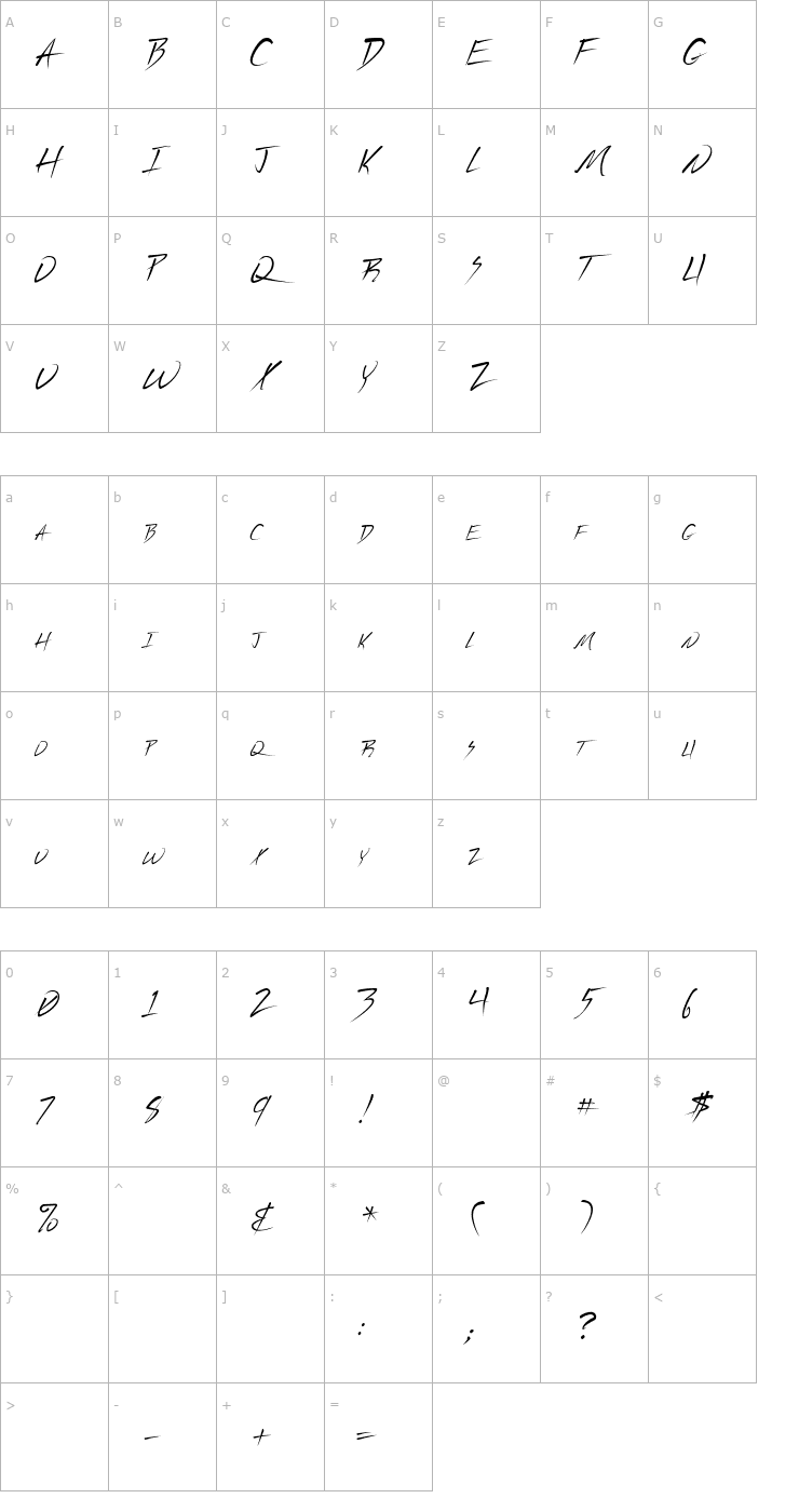 Character Map Uecker Font