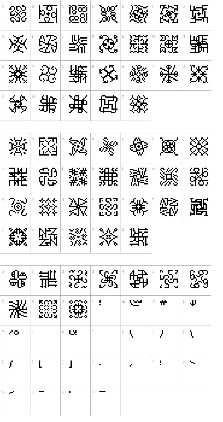 Character Map UF PT Forum Twist Font