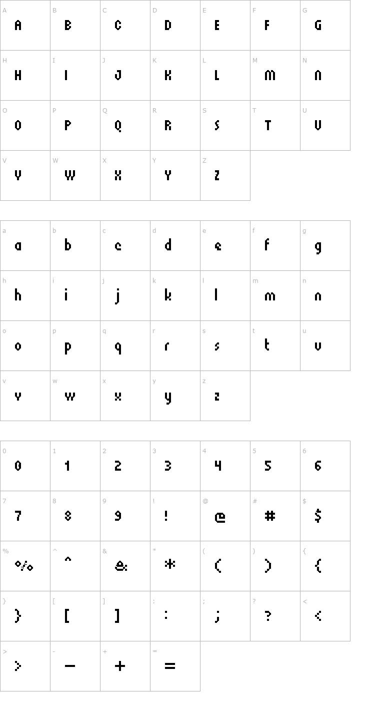 Character Map UF Sugar LF Font