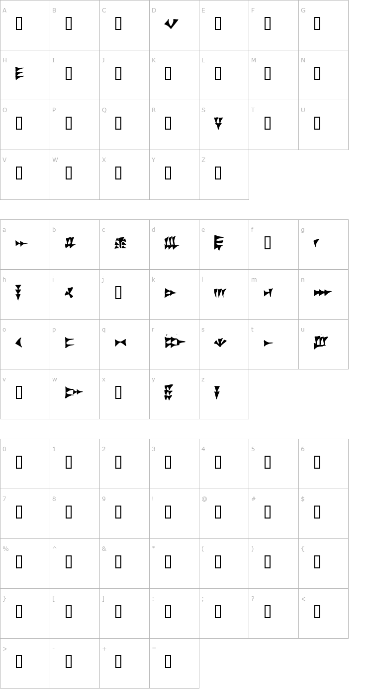 Character Map Ugarit Font