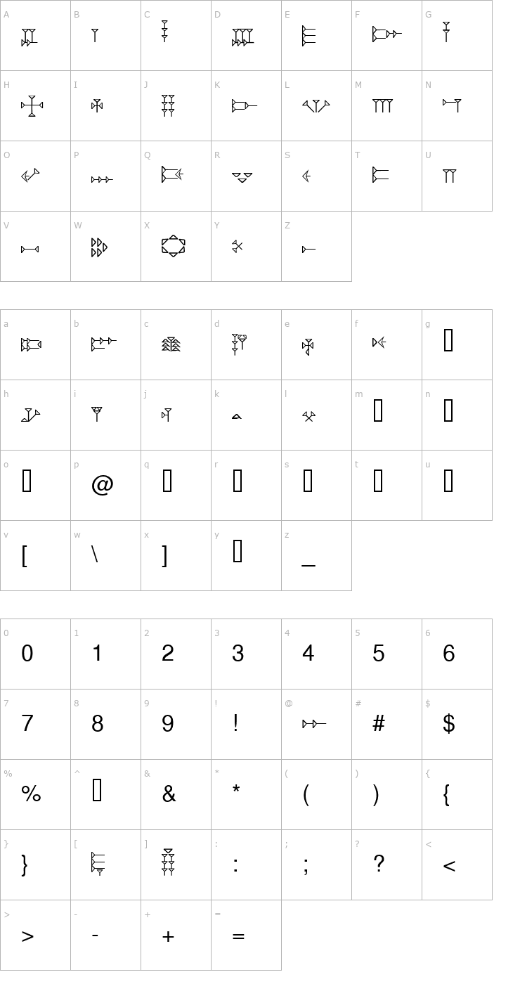 Character Map UgariticSSK Font