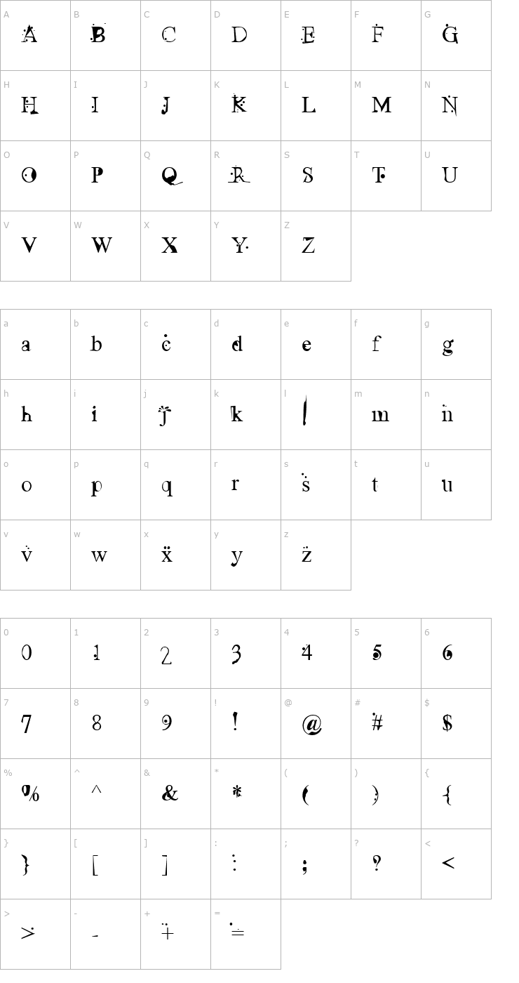 Character Map Ugly Face Font