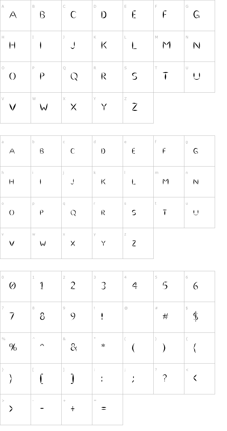 Character Map Ulse Freehand Font
