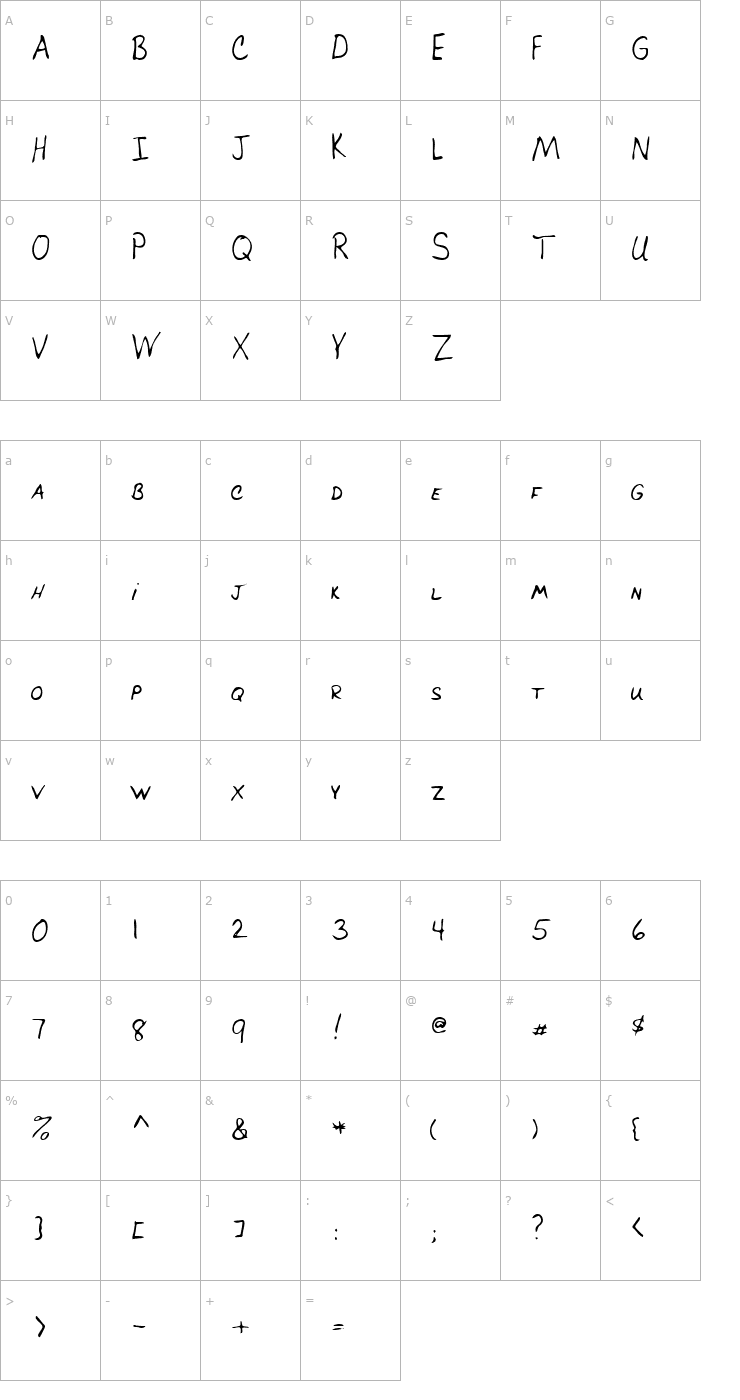 Character Map Ulster Regular Font