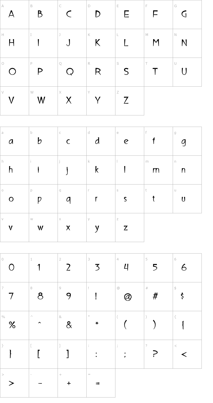 Character Map Ultima Campagnoli Bold Font