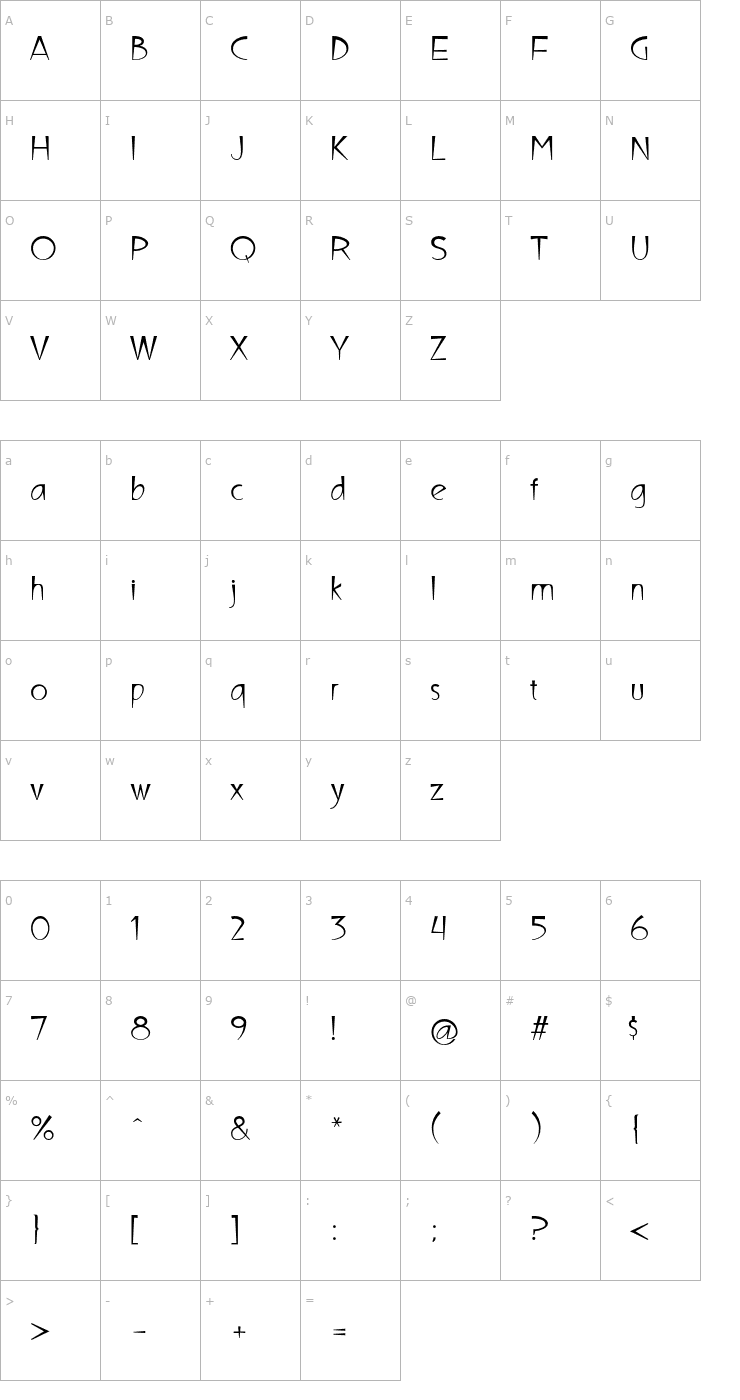 Character Map Ultima Campagnoli Font