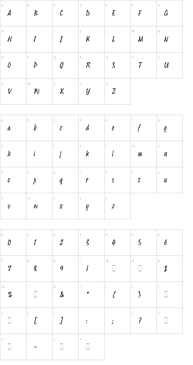 Character Map Ulysses Font