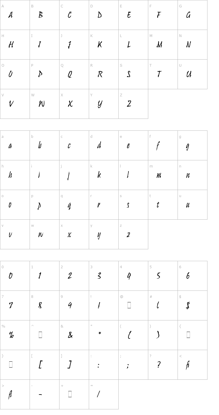 Character Map Ulysses LET Plain1.0 Font