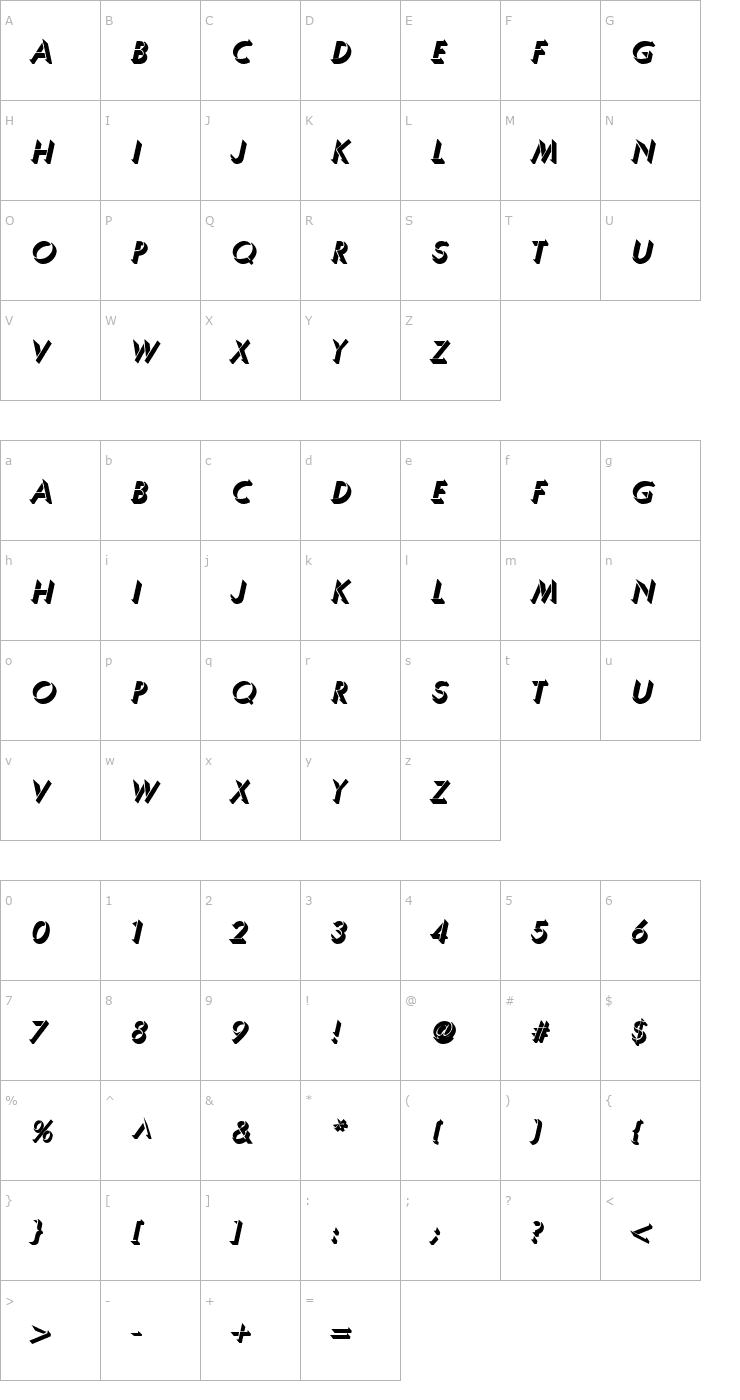 Character Map Umber BoldItalic Font