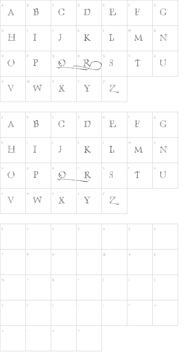 Character Map Umberette Font