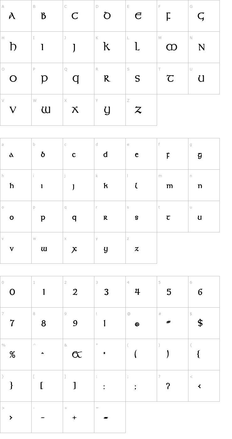 Character Map UmberSSK Bold Font